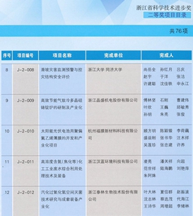 Ӣ��������ϣ��(williamhill)Ψһ���Ĺٷ���վ